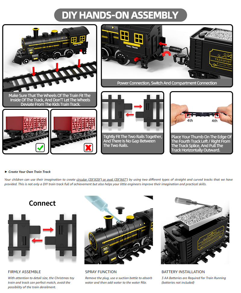 Kids Electric Steam Train Toy  - Party Games Steam recension och pris