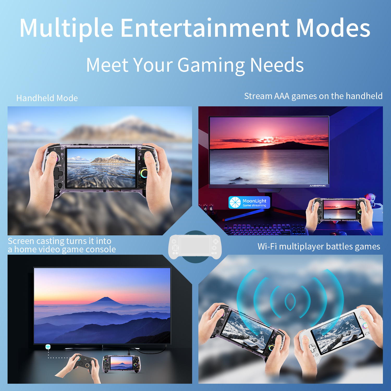 ANBERNIC RG557 Handheld Game C - Party Games Stream recension och pris